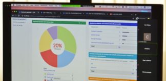 Monitorizarea online a pacienților cu COVID-19, aflați cu tratament la domiciliu