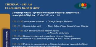 Conferința virtuală „Chișinău – 585 de ani – un oraș între trecut și viitor”, organizată în cadrul Festivalului „Te salut, Chișinău”