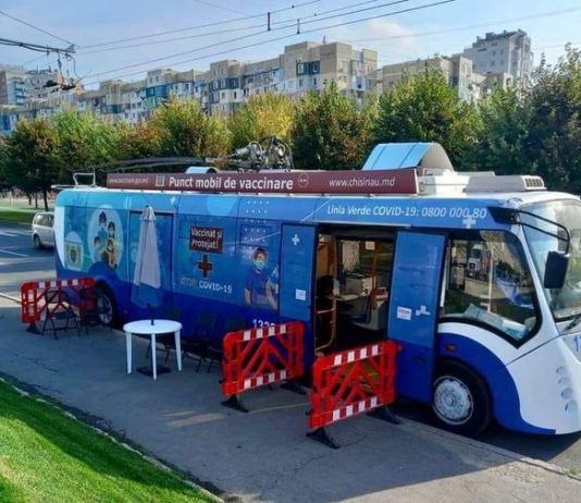 Amplasarea punctelor mobile pentru vaccinarea antiCOVID-19: 17 noiembrie 2021